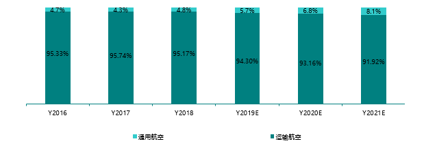 1575355748814191.png 3.png